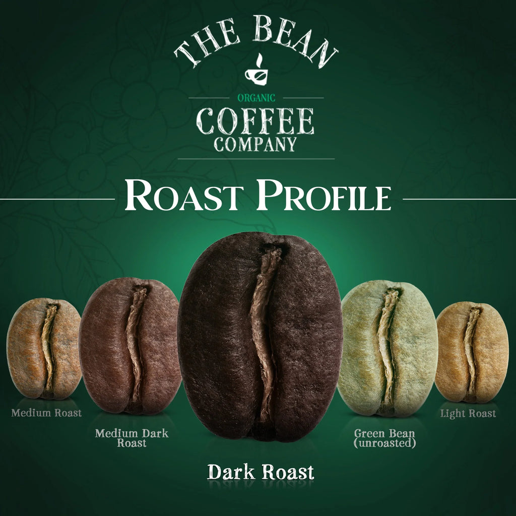50/50 French Roast, 50% Decaf, Dark Roast, Ground Coffee, 5-Pound Bag